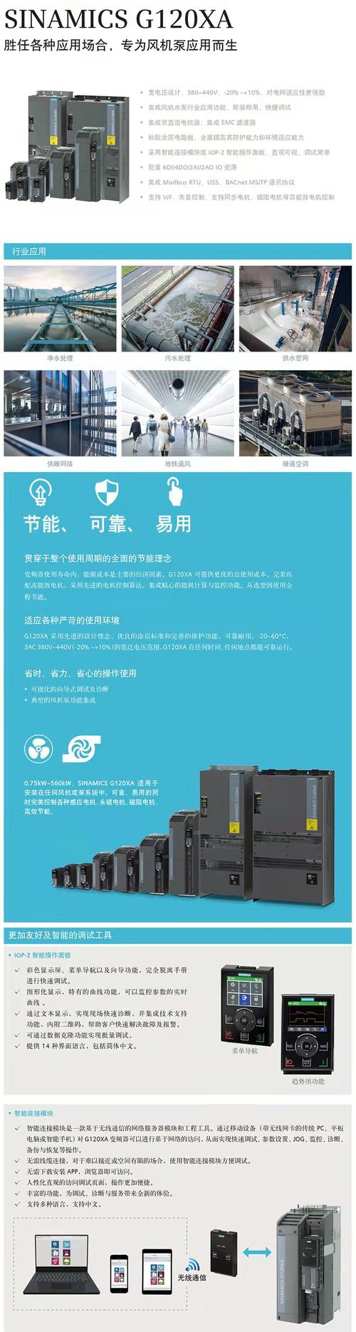深入解析G120低压变频器 上海智臣自动化科技的产品优势与应用